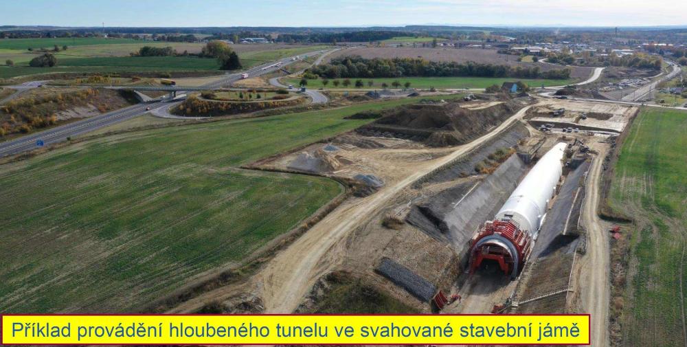 hloubeni