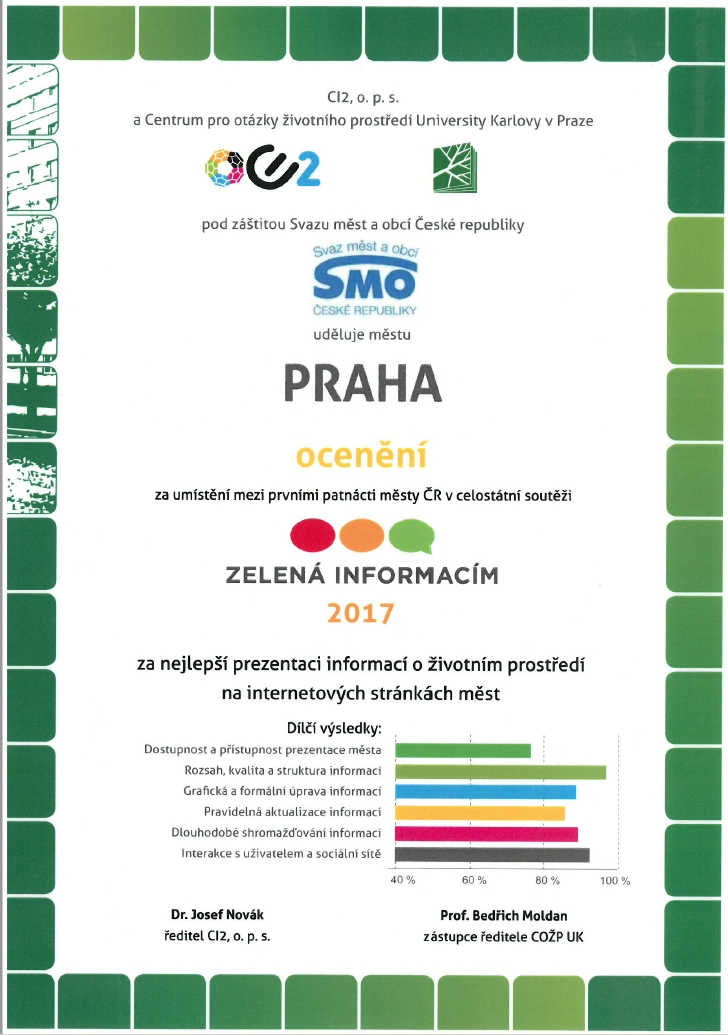 Ocenění hl. m. Prahy v soutěži Zelená informacím 2017 - 5. místo