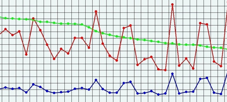 rating_graf