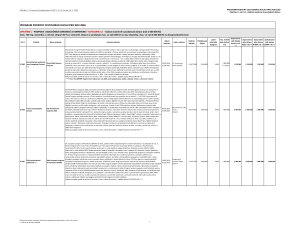 Příloha_č.2_k_usnesení_Zastupitelstva_HMP (I.A)