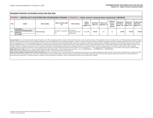 Příloha_č.4_k_usnesení_Rady_HMP