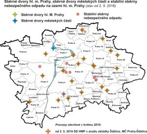 Sběrné dvory HMP, sběrné dvory MČ a stabilní sběrny nebezp.odpadu na území města, stav od 5/2016