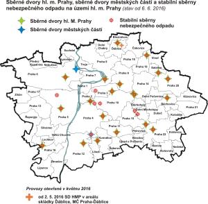 Sběrné dvory HMP, sběrné dvory MČ a stabilní sběrny nebezp.odpadu na území města, stav od 6. 6. 2016