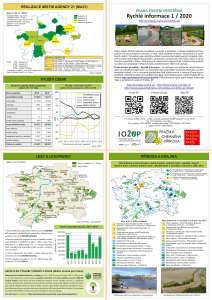 PrahaZP_RI_12020-web