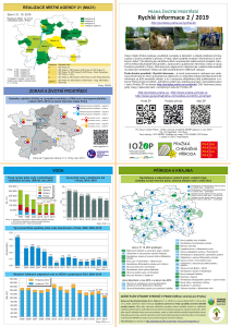 PrahaZP_RI_22019-web