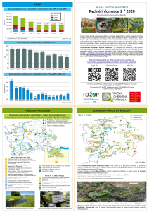 PrahaZP_RI_22020-web