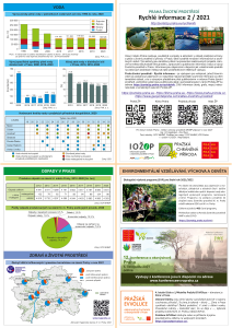 prahazp-RI_2021_02-web-final