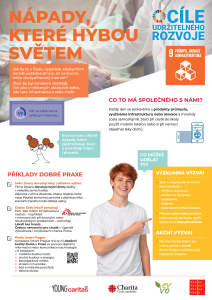 SDG_9-Prumysl-inovace-a-infrastruktura