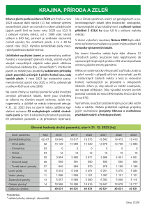 PrahaZPvybrudaje2023-web-KRAJINA