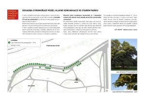 Dosadba stromořadí podél hlavní komunikace ve Starém parku, infopanel (JPEG)