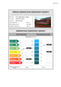 Gymnázium Budějovická