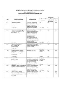 Aktuální přehled oznámených shromáždění 20250617.pdf