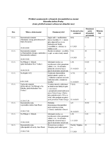 Aktuální přehled oznámených shromáždění 20251112.pdf