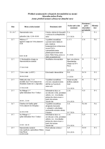 Aktuální přehled oznámených shromáždění 20260721.pdf