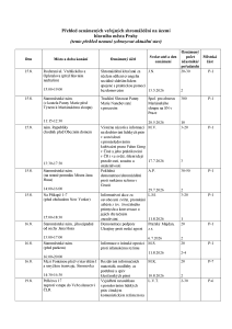 Aktuální přehled oznámených shromáždění 20260814-2.pdf