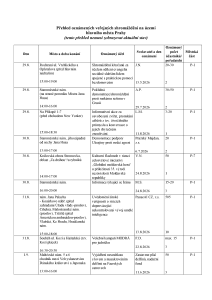 Aktuální přehled oznámených shromáždění 20260828.pdf
