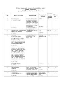 Aktuální přehled oznámených shromáždění 20260904.pdf
