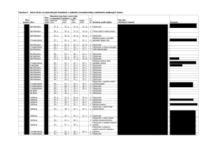 Priloha_1b_Tabulka_6_ke_studii.pdf