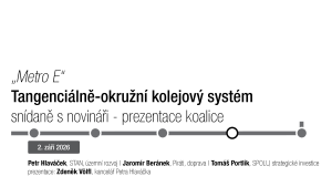 260902_Metro E_Snídaně s novináři_prezentace
