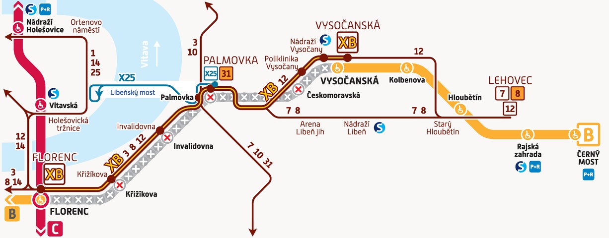 Schema - Florenc - výluka