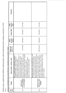 12 Zápis z 1. jednání ze dne 12.4.2022 - příloha.pdf
