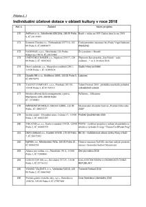 24 Zápis z 22. jednání výboru ze dne 13. 6. 2018 - příloha č. 3.pdf
