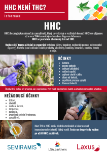 HHC není THC