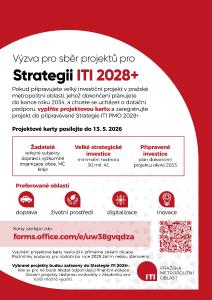 ITI infografika
