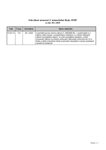 Prehled_usneseni_Tabulka_2-_mimoradna_Rada_HMP_2025