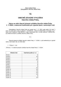 Obecně závazná vyhláška hlavního města Prahy č. 12/2025