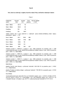 Příloha č. 7  - část B květen 2025