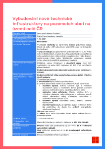 1_DB_2024_Dostupné nájemní bydlení_SFPI