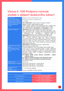 Výzva_108_Podpora rozvoje služeb v oblasti duševního zdraví
