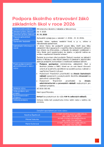 Podpora školního stravování žáků základních škol v roce 2026