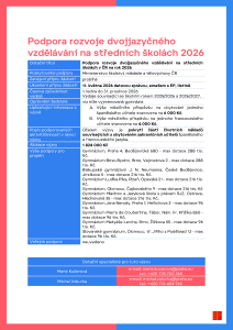 Podpora rozvoje dvojjazyčného vzdělávání na středních školách 2026