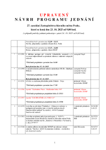 Program_jednani_navrh_Upraveny_navrh_jednani_27_zasedani_Zastupitelstva_hl_m_Prahy_dne_23_10_2025