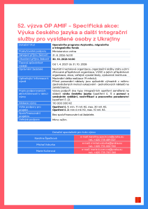 52. výzva_Výuka ČJ a další integrační služby pro vysídlené osoby z Ukrajiny