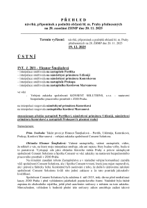 Interpelace_obcanu_a_odpovedi_radnich_28_ZHMP_INT_OBC_akt_web_03
