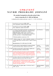 Program_jednani_navrh_Upraveny_navrh_jednani_28_zasedani_Zastupitelstva_hl_m_Prahy_dne_20_11_2025