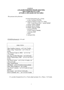 Zapis_jednani_zps251120