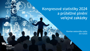 Priloha2_Příl-_č-_2_Prezentace_průběžných_výsledků_veřejné_zakázky_Podpora_KT_za_rok_2025