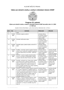 Pozvanka_33-program_jednani_vyboru