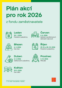Plán akcí per pro rok 2026