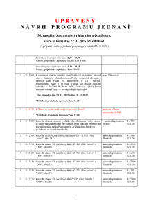 Program_jednani_navrh_Upraveny_navrh_programu_jednani_30_zasedani_Zastupitelstva_hl_m__Prahy_dne_22_1_2026