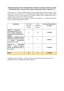 Priloha3_priloha_c-_3