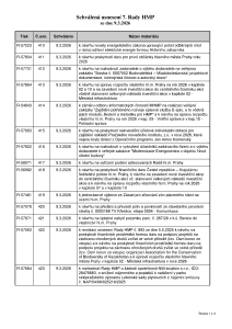 Prehled_usneseni_7_Rada_HMP_2026_usneseni