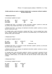 Příloha č. 10 duben 2026