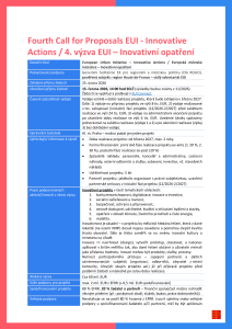 EUI_Innovative Actions_call 4