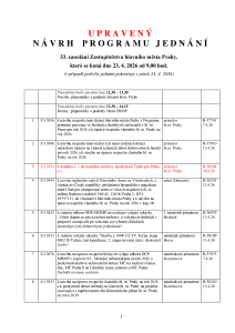 Program_jednani_navrh_Upraveny_navrh_programu_jednani_33_zasedani_Zastupitelstva_hl_m_Prahy_dne_23_4_2026
