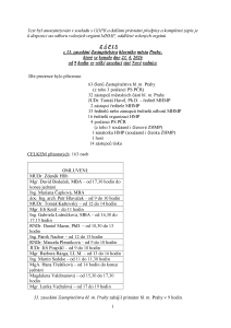 Zapis_jednani_zps260423_b_o_udaju